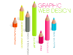 graphic designer chennai
